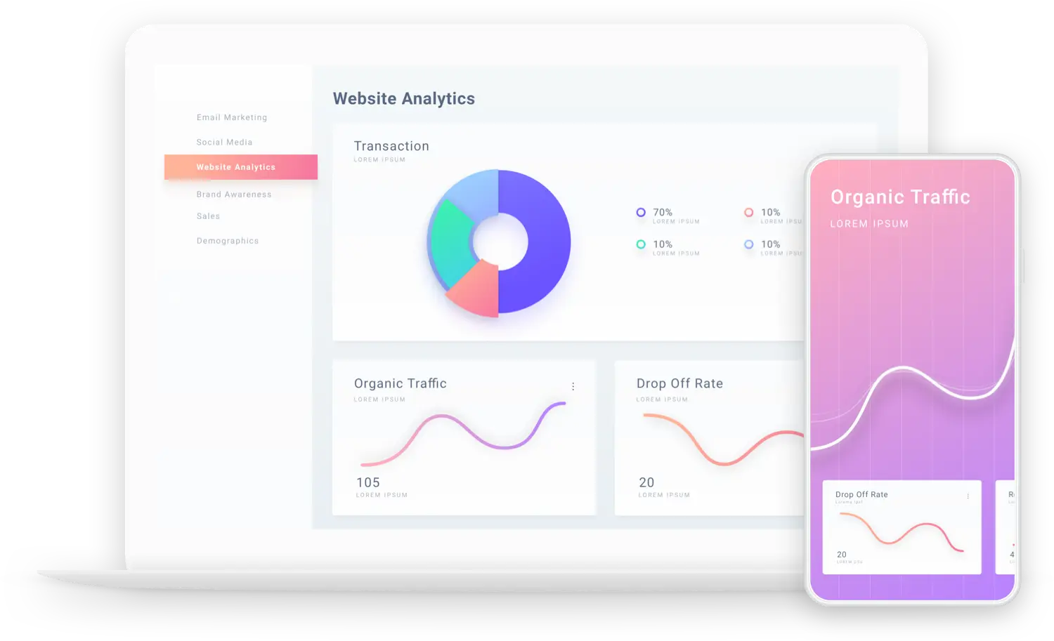 track sales direcly from their source